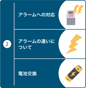 ②アラームへの対応・アラームの違いについて・電池交換