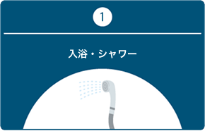①入浴・シャワー